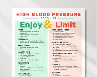 High Blood Pressure Diet Food List | Foods That Help Lower Blood Pressure | Food Chart for Hypertension | Diet for High Blood Pressure | PDF