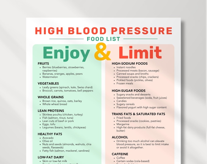 High Blood Pressure Diet Food List, High BP Food Guide for Low Blood
