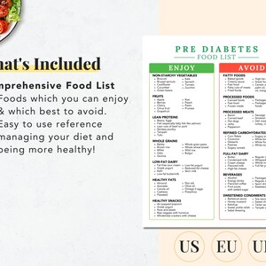 prediabetes diet plan