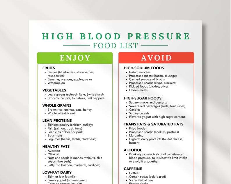 High Blood Pressure Diet Food List | Foods That Help Lower Blood ...