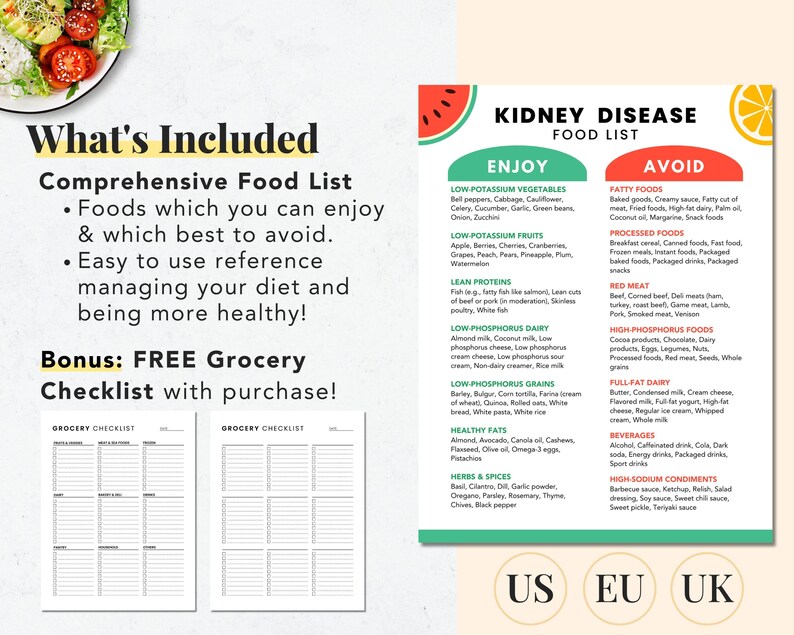 Kidney Disease Food List | Kidney Friendly Renal Diet | Foods Good for Kidneys | Renal Diet Food ...