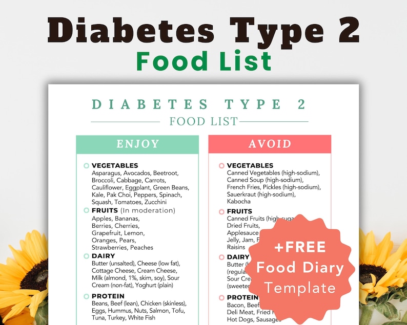 type-2-diabetes-food-list-printable-nutrition-guide-pdf-etsy