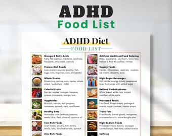 ADHD Diet Food List: Meal Plan Guide (Printable PDF)
