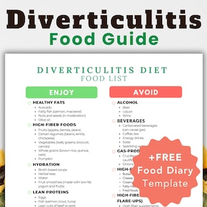 Voedsellijst diverticulitis | Diverticulitis Te vermijden voedingsmiddelen | Maaltijdschema diverticulitis | Voedselkaart diverticulitis | Afdrukbare dieet-pdf