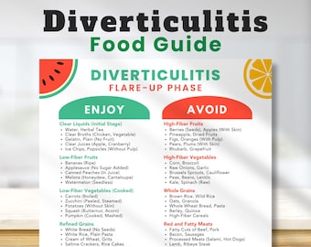 Diverticulitis Meal Plan Printable PDF, Diverticulitis Diet Plan and Grocery List, Diverticulosis Guide, Food List for Meal Planning Chart