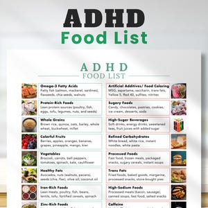 ADHD Diet Food List | ADHD Foods to Avoid | ADHD Food Chart | Autism