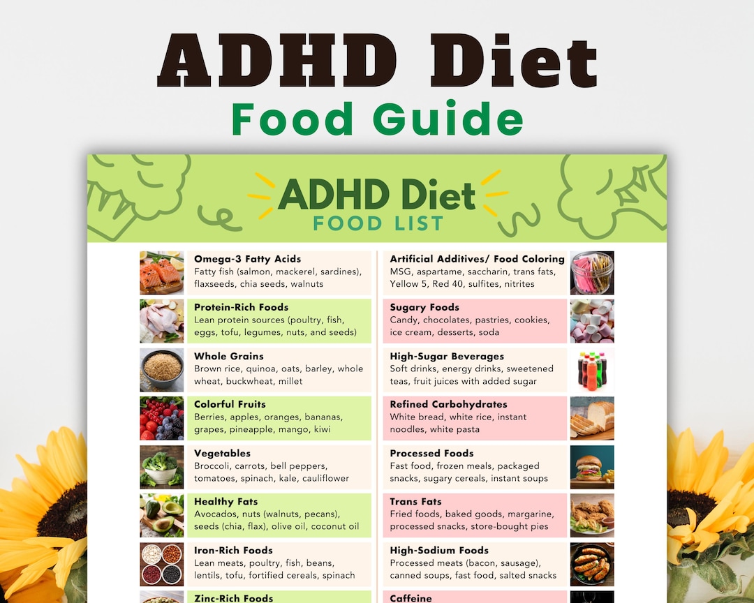 ADHD Diet Food List ADHD Foods to Avoid ADHD Food Chart Autism Meal
