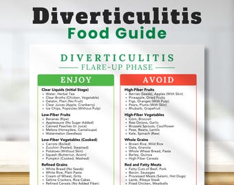 Dieta para brotes de diverticulitis (PDF imprimible), lista de alimentos líquidos y bajos en fibra, qué comer durante un brote, guía de alimentos para la recuperación
