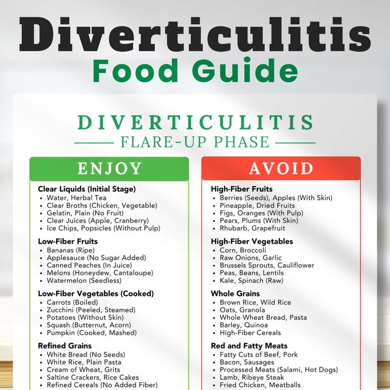 Diverticulitis Diet Plan Etsy