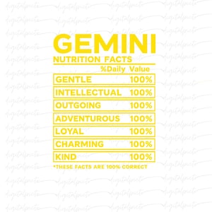 Gemini Nutrition Facts PNG – Bold Zodiac Label with Traits & Percentages for Sublimation, Stickers, T-Shirts, Astrology Gifts