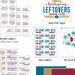 Thanksgiving Leftovers Printables - DIGITAL - Stickers, Bag Tags, and ...