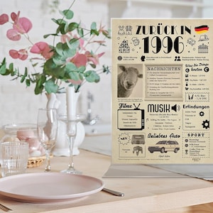 May include: A printable poster with a beige background and a brown border. The poster features a timeline of events from 1996, including news headlines, music, movies, inventions, and sports. The poster also includes a section on the cost of everyday items in 1996. The poster is titled "Zur&uuml;ck in 1996".
