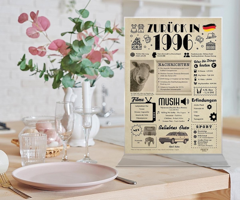 May include: A printable poster with a beige background and a brown border. The poster features a timeline of events from 1996, including news headlines, music, movies, inventions, and sports. The poster also includes a section on the cost of everyday items in 1996. The poster is titled "Zur&uuml;ck in 1996".