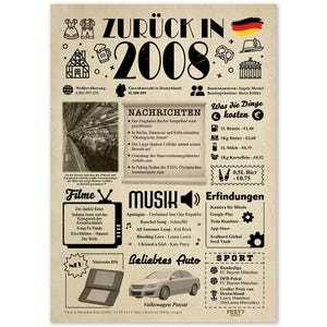 Geburtstagskarte „Zurück im Jahr 2008“ – Lustiges Geschenk zum 16. Geburtstag für Frauen oder Männer [Ungerahmtes Poster - А4]