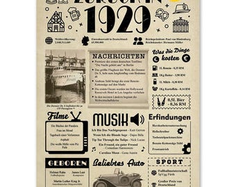 Geburtstagskarte „Zurück im Jahr 1929“ – Lustiges Geschenk zum 97. Geburtstag für Frauen oder Männer [Ungerahmtes Poster - А4]