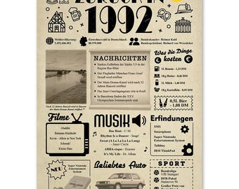 Geburtstagskarte „Zurück im Jahr 1992“ – Lustiges Geschenk zum 34. Geburtstag für Frauen oder Männer [Ungerahmtes Poster - А4]