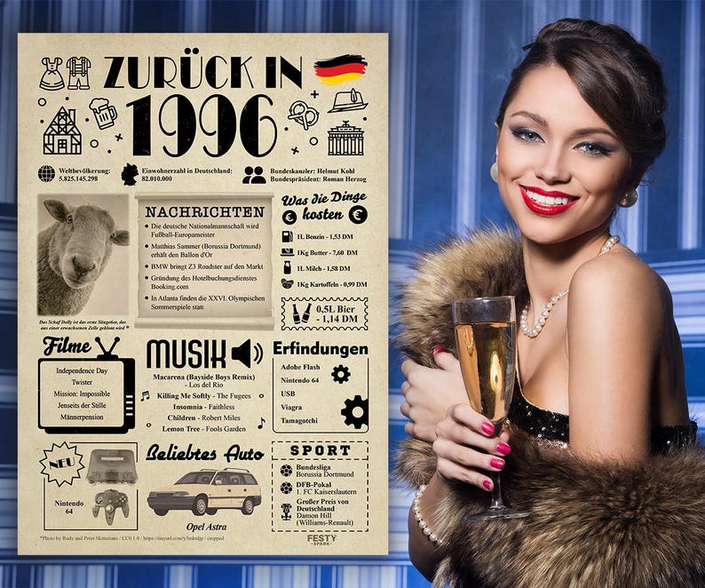 May include: A vintage-style poster with a newspaper-like design, featuring the year 1996. The poster includes headlines about news, music, movies, inventions, and sports from that year. The poster is decorated with illustrations and graphics, including a sheep, a beer bottle, a car, and a video game controller.