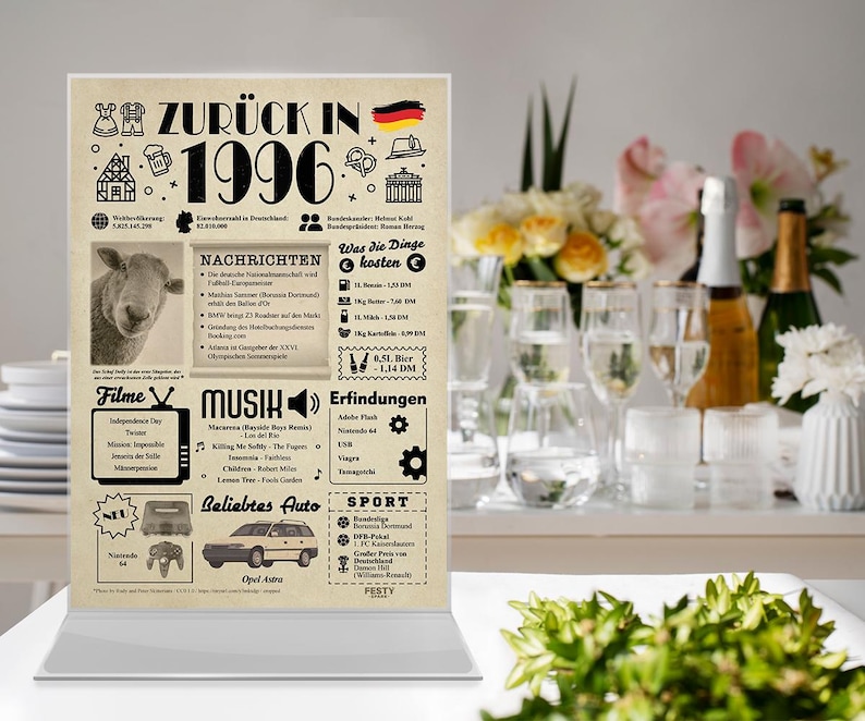 May include: A vintage-style poster with a brown background and black text. The poster is titled "Zur&uuml;ck in 1996" and features a timeline of events from the year 1996, including news headlines, music, movies, inventions, and sports. The poster also includes a small image of a sheep, a car, and a video game console.