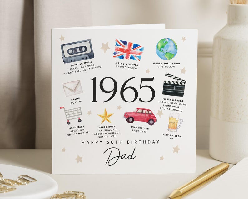 Carte des 60 ans de papa, carte de 60 ans pour lui, 60e cadeau pour oncle, cadeau d'anniversaire de 60e étape importante de grand-père, voeux de 60e anniversaire de frère image 1