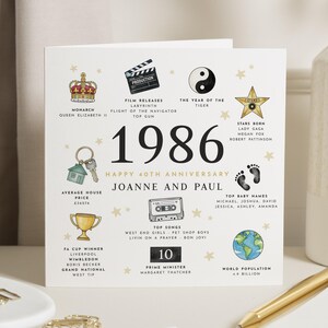 Peut inclure: Carte blanche célébrant un 40e anniversaire, avec l'année 1986 en grands chiffres noirs. La conception comprend des illustrations d'une couronne, d'un clap de cinéma et d'autres icônes, avec du texte détaillant les événements de cette année.