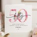 see more listings in the Birthday Cards section