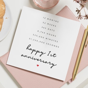 Tarjeta de primer aniversario personalizada para esposo, primer aniversario de esposa, tarjeta de aniversario en papel para pareja, tarjeta de primer aniversario