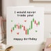 see more listings in the Birthday Cards section