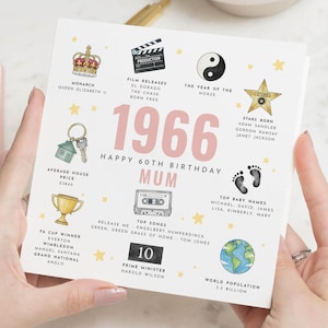 May include: A white card with pink text and illustrations celebrating the year 1966. The card includes facts about the year, such as film releases, top songs, and the world population. The card says "Happy 60th Birthday Mum."