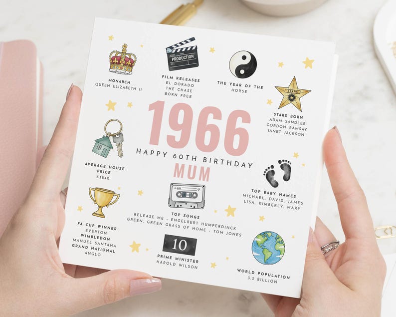 May include: A white card with pink text and illustrations celebrating the year 1966. The card includes facts about the year, such as film releases, top songs, and the world population. The card says "Happy 60th Birthday Mum."
