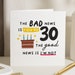 see more listings in the Birthday Cards section
