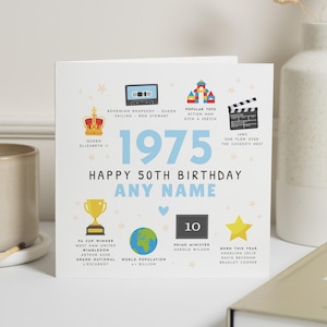 Carte d'anniversaire personnalisée pour lui, carte d'anniversaire importante, carte du 50e anniversaire, carte du 70e anniversaire, pour papa, pour grand-père, pour ami