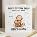 see more listings in the Birthday Cards section