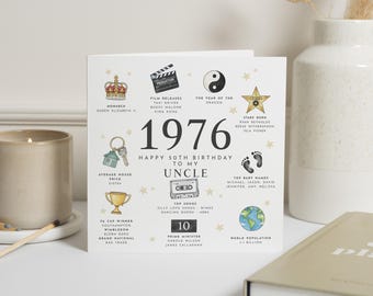 50th Birthday Card For Men, Dad 50th Birthday Card, 50th Birthday Card For Him, Husband 50th Birthday Card, Men 50th Birthday Gift, Fiftieth