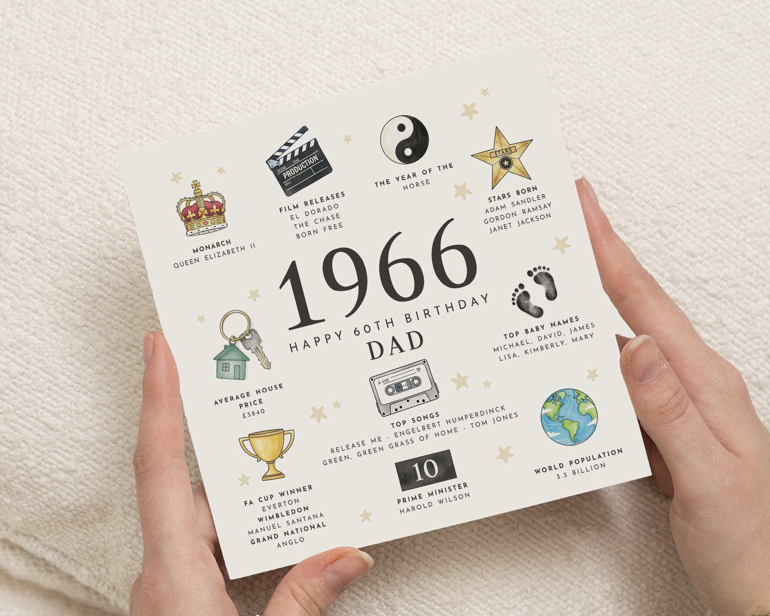 1965 Personalised 60th Birthday Print With Photo By The Word Shack