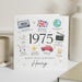see more listings in the Birthday Cards section