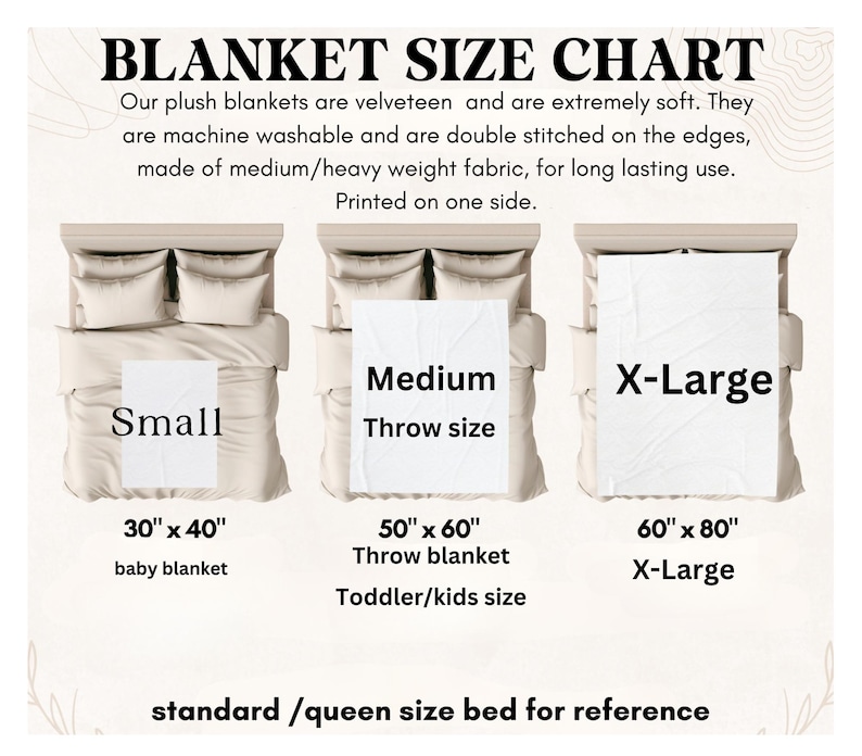 May include: A chart showing the different sizes of plush blankets. The sizes are small (30" x 40"), medium (50" x 60"), and X-large (60" x 80"). The chart also includes descriptions of each size, such as "baby blanket" and "toddler/kids size".