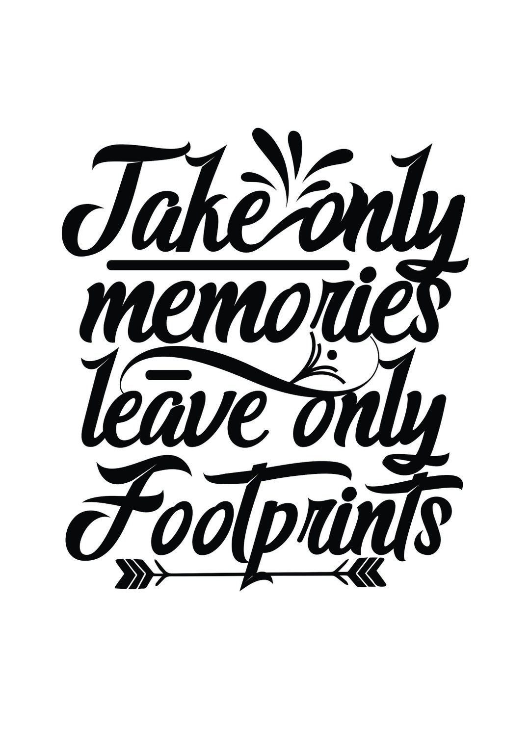 A4, A3, A2, A1, A0 Posters Standard Posters Quirky Text Posters - Etsy