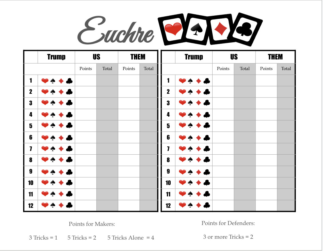 取り置き「家族ゲーム」文庫本・Gold Diskプレート・オーダーシート２種類 Card Game Scoresheet BUNDLE - Etsy