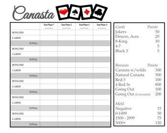 Canasta Score Sheet