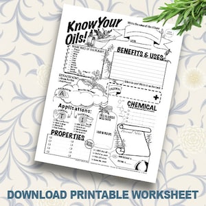 May include: A black and white printable worksheet titled "Know Your Oils!" with a hand-drawn illustration of a bottle of essential oil. The worksheet includes sections for the name of the oil, benefits and uses, chemical constituents, extraction methods, applications, properties, and personal notes.