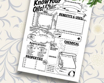 Printable Essential Oils Coloring Worksheet Journal Page