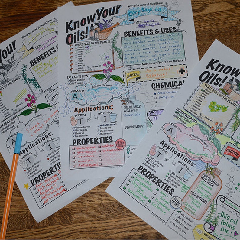 Printable Essential Oils Coloring Worksheet Journal Page - Etsy