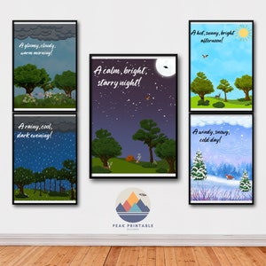 Arte único- Carteles educativos sobre el clima y la temperatura- Conjunto de 5- Escuela en el hogar, aula, habitación para niños, decoración de la guardería-arte de pared imprimible- Estaciones