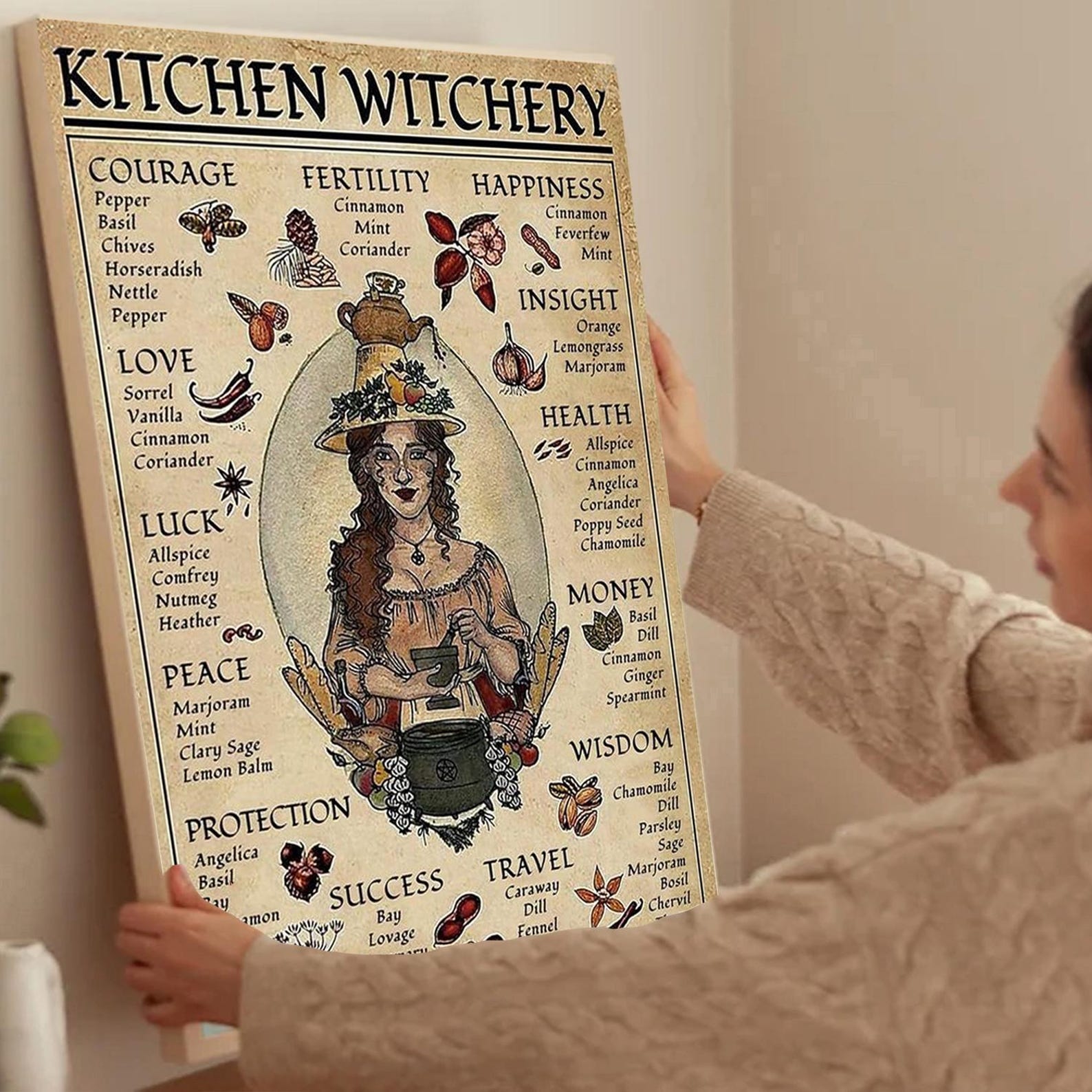 Kitchen Witch Wall Art Print, Kitchen Witchery Kitchen Witch Decor ...