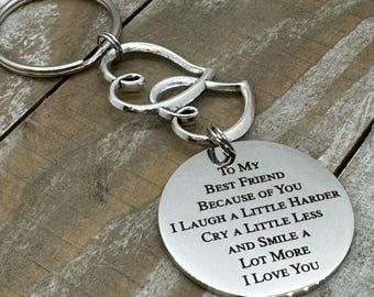 Best Friend Gift – Friendship Quote Message Keychain Gifts