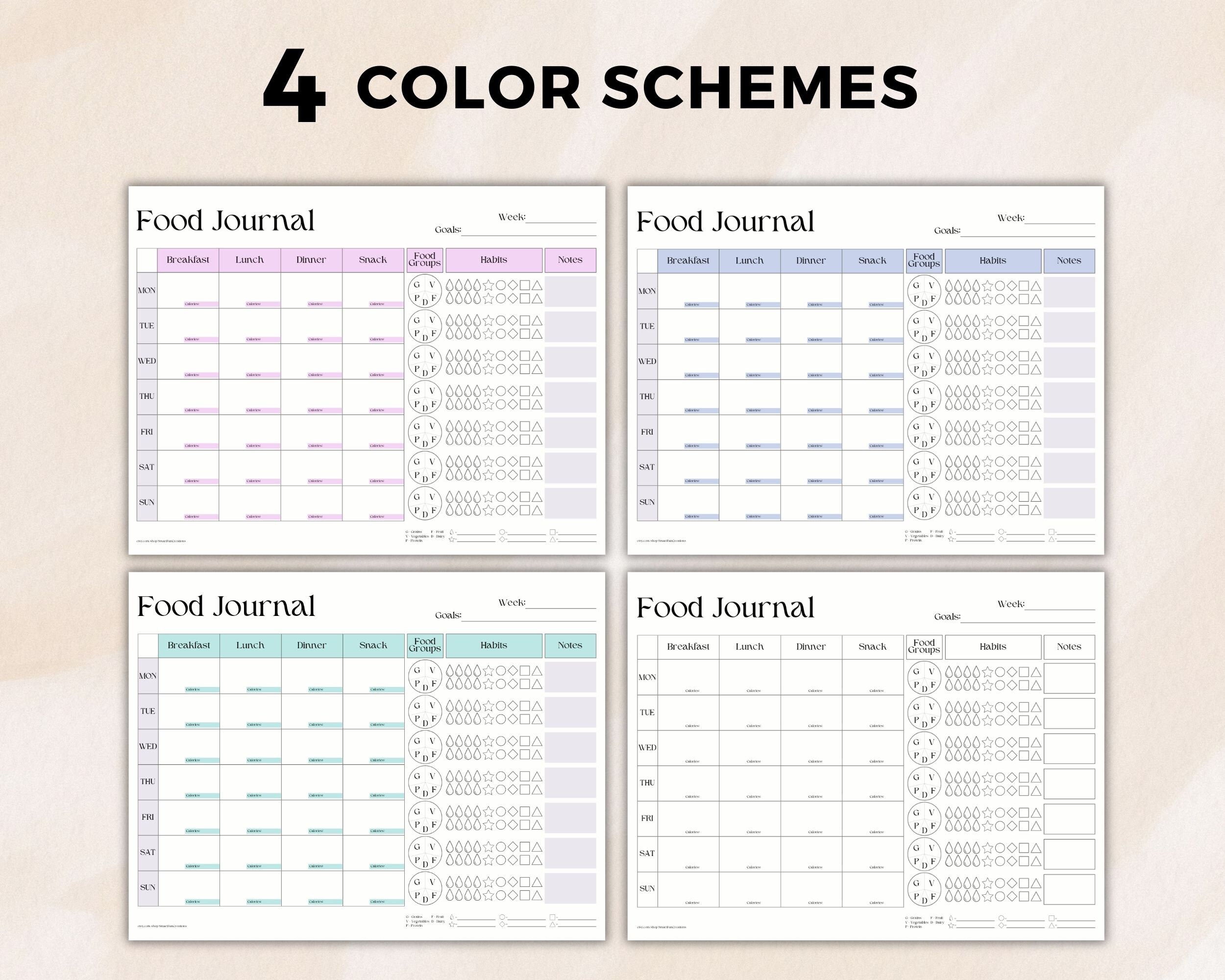 Food Journal and Weekly Habit Tracker Template, Food Reflection, Nutrition Journal, Printable ...