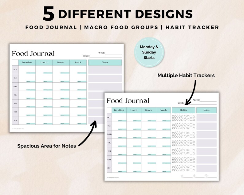 Food Journal and Weekly Habit Tracker Template, Food Reflection, Nutrition Journal, Printable ...