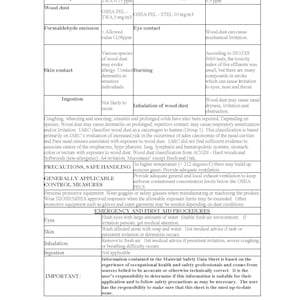 Puede incluir: Una ficha de datos de seguridad con informaci&oacute;n sobre formaldeh&iacute;do, polvo de madera y emisiones de formaldeh&iacute;do. La ficha incluye informaci&oacute;n sobre los posibles peligros para la salud de estas sustancias, as&iacute; como precauciones de seguridad y procedimientos de primeros auxilios.