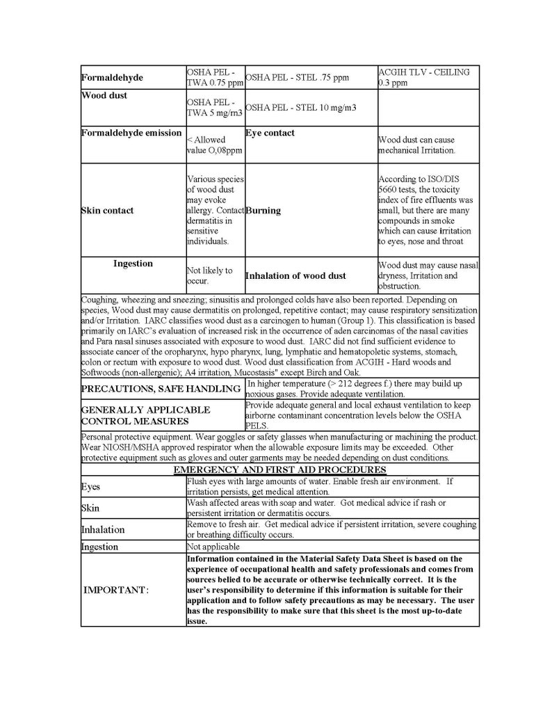 Puede incluir: Una ficha de datos de seguridad con informaci&oacute;n sobre formaldeh&iacute;do, polvo de madera y emisiones de formaldeh&iacute;do. La ficha incluye informaci&oacute;n sobre los posibles peligros para la salud de estas sustancias, as&iacute; como precauciones de seguridad y procedimientos de primeros auxilios.