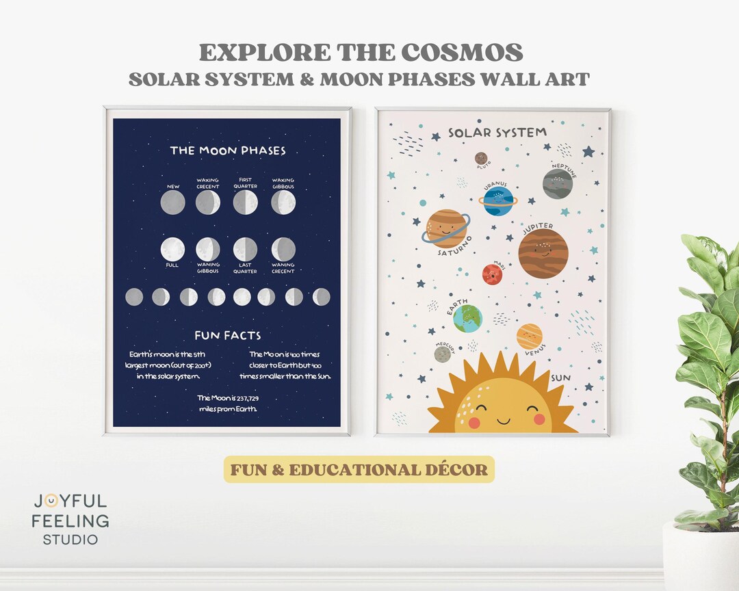 Solar System Digital Poster - Educational Space Wall Art for Kids Room ...